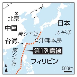 　日本、中国、フィリピン、第１列島線