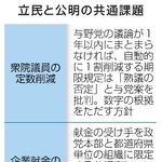 　立民と公明の共通課題