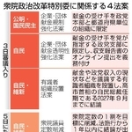 　衆院政治改革特別委に関係する４法案