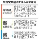 　衆院定数削減を巡る主な発言