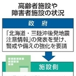 　高齢者施設や障害者施設の状況