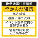 　後発地震注意情報　浮かんだ課題
