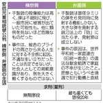 　安倍元首相銃撃公判　検察側、弁護側の主張