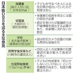 　日本版ＤＢＳを巡る主な意見