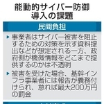 　能動的サイバー防御導入の課題