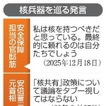 　核兵器を巡る発言