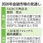 　２０２６年金融市場の見通し