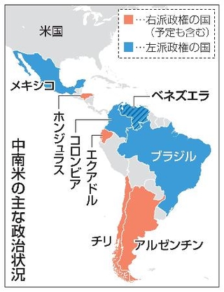 　中南米の主な政治状況