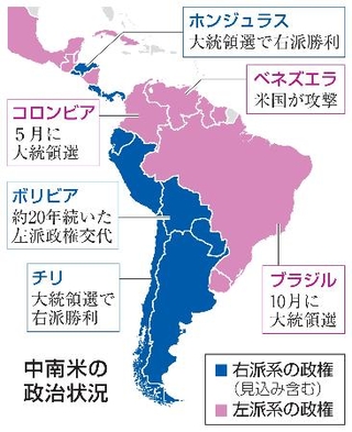 　中南米の政治状況