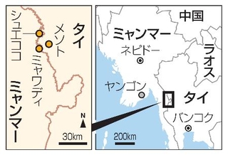 　ミャンマー・シュエココ、ミャワディ、メソト