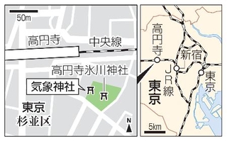 　東京都杉並区・気象神社、高円寺氷川神社