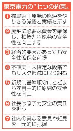 　東京電力の“七つの約束”