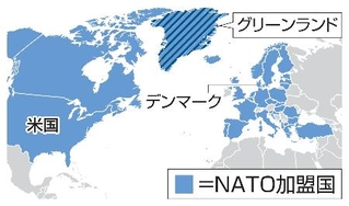 　グリーンランドとＮＡＴＯ加盟国