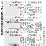 　マドゥロ大統領拘束作戦の経過