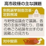 　高市政権の主な課題