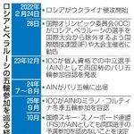 　ロシアとベラルーシの五輪参加を巡る経過