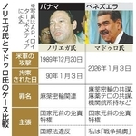 　ノリエガ氏とマドゥロ氏のケース比較（写真はＡＰ、ロイター）