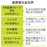 　経営者の主な声