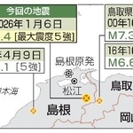 　２０００年以降のＭ６以上の主な地震