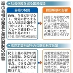 　高市首相の発言と衆院解散の影響