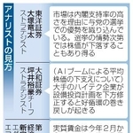 　アナリストの見方