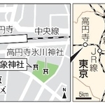 　東京都杉並区・気象神社、高円寺氷川神社