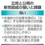 　立民と公明の新党結成の狙いと課題