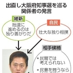　出直し大阪府知事選を巡る関係者の発言
