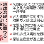 　地球温暖化に関わるトランプ政権の主な政策