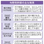 　与野党幹部の主な発言