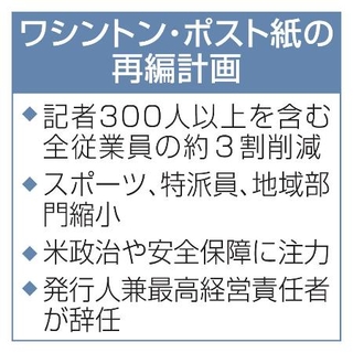 　ワシントン・ポスト紙の再編計画