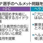 　ウクライナ選手のヘルメット問題を巡る立場