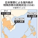 　日本警察による海外拠点特殊詐欺の摘発状況