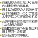 　高市政権の主な外交課題