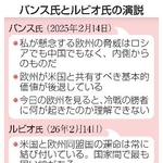 　バンス氏とルビオ氏の演説