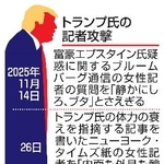 　トランプ氏の記者攻撃