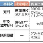 　内乱罪に問われた韓国大統領経験者の判決