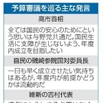 　予算審議を巡る主な発言