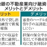 　地銀の不動産業向け融資のメリットとデメリット