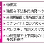 　トランプ米大統領が抱える課題