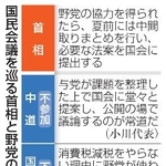 　国民会議を巡る首相と野党の立場