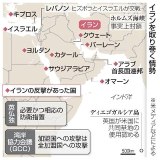 　イランを取り巻く情勢
