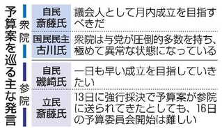 　予算案を巡る主な発言