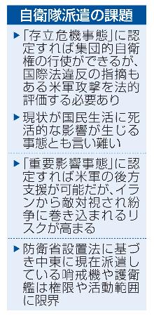 　自衛隊派遣の課題