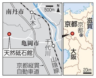 　京都府亀岡市「天然砥石館」