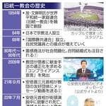 　旧統一教会の歴史（写真は提供など）