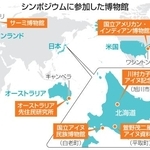 　シンポジウムに参加した博物館