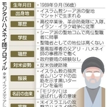 　モジタバ・ハメネイ師プロフィル