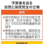 　予算案を巡る自民と国民民主の立場