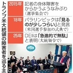 　トランプ米大統領の障害者を巡る主な言動（写真はロイター）